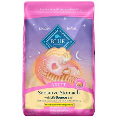 Blue Buffalo Sensitive Stomach